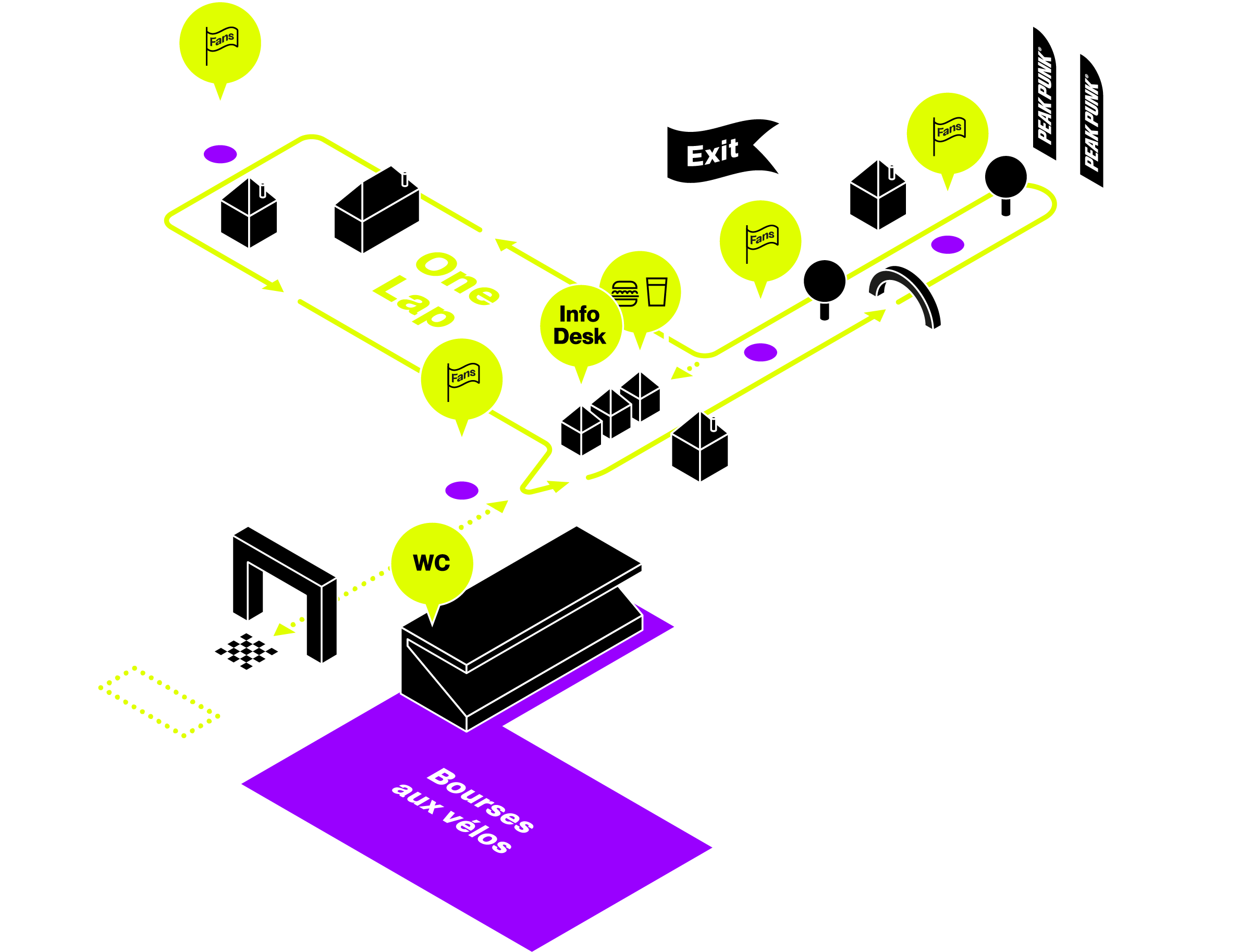 The Bienne Crit Race Track